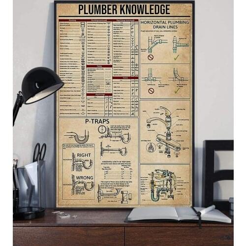 Plumber Knowledge Poster Metal Tin Signs Retro Metal Signs Vintage