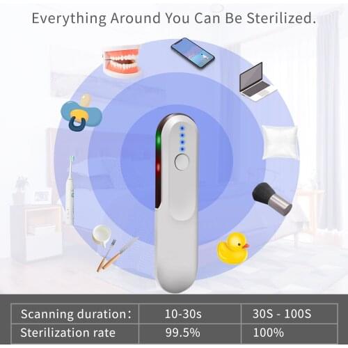 Evelobin Ultraviolet Lamps