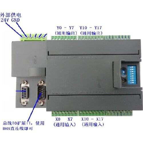 IO expansion card can be connected multiple cascades