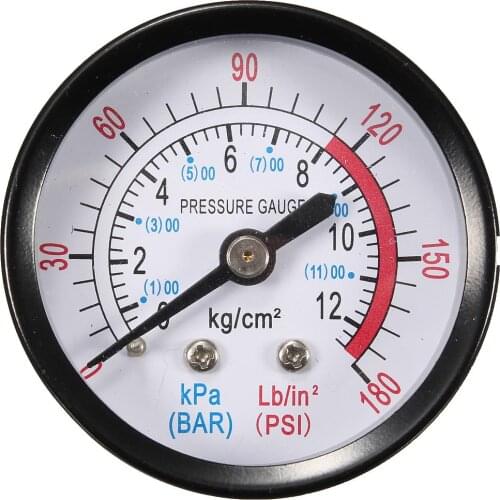 DANIU Pressure Sensors