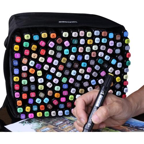 Aveiro Marker Sets