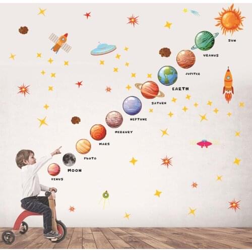 Nine Planets Wall Stickers Novel PVC Wall Decor Graffiti Decal Childrens Solar System Wall Sticker Room Decorative