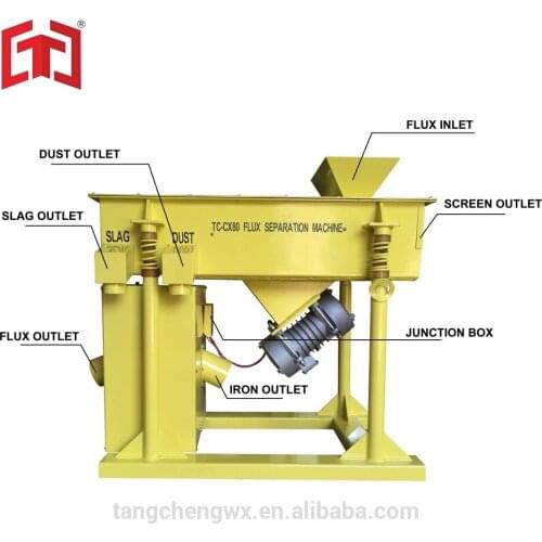 Flux Classifier TC-CX80 For Welding machine