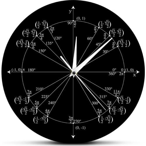 Unit Circle Math Teacher Gift Wall Clock Trigonometry Pre Calculus Classroom Decor Geometry Radian Labeled Angles Values Watch