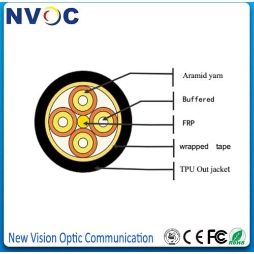 Multi Mode 50/125 4core GJPFJU Multi-core Outdoor Fiber Optic Cable for Field Mobile TPU Jacket,2.0mm LSZH cable subunit,7.0mm