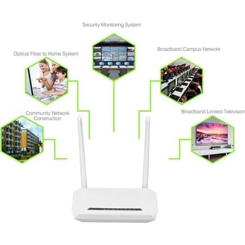 Two-port EPON ONU Terminal With 1G1F+WIFI Video Surveillance NetworkTo FTTH Mode Mini Fiber Optic Modem Router Firmware EU plue
