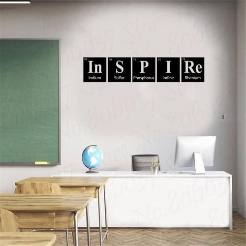 Inspire Science Wall Decal Periodic Table Of Elements Education Motivational Classroom Poster Stencil Vinyl Sticker WL2115