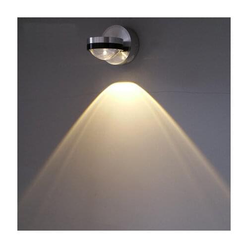 LED Background wall front the lamp illuminates painting light