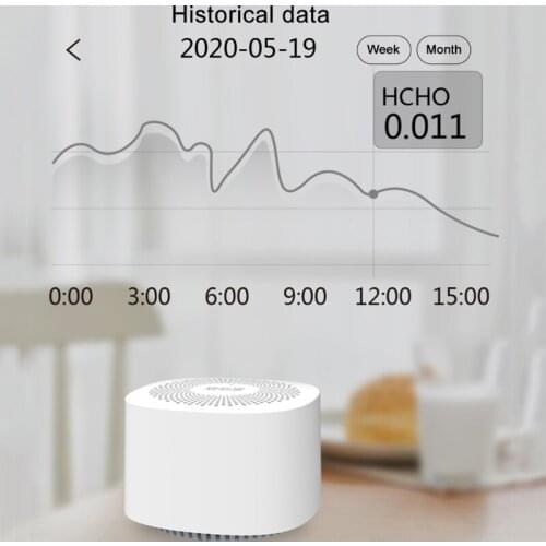 Air Quality Phone APP Monitor CO2 Formaldehyde TOVC Carbon Dioxide Temperature X4YE