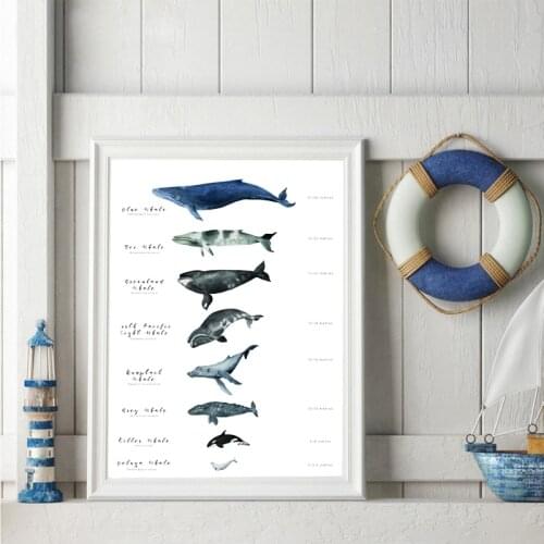 Blue Whales Watercolor Art Canvas Print Nautical Wall Art Picture Modern Nursery Wall Painting Poster Bathroom Home Wall Decor