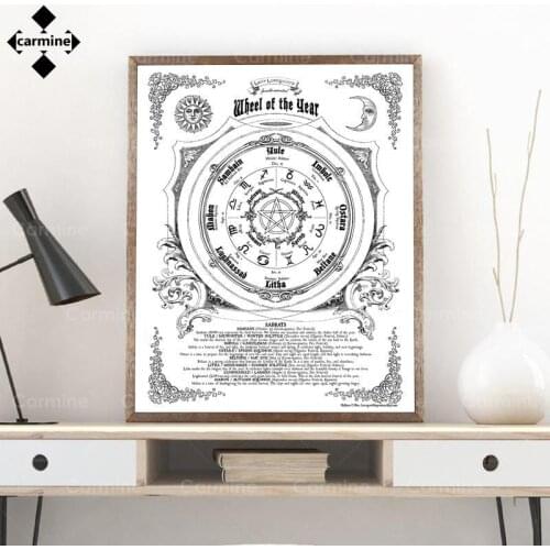 Retro Canvas Painting Wheel of The Year Picture Magic Witchcraft Book of Shadows Vintage Poster Wall Art Printing for Wall Decor