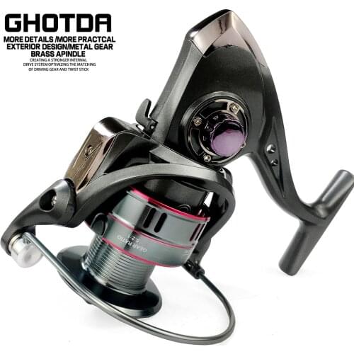 GHOTDA Freshwater Spinning Reel Max Drag 12KG Carp Fishing Reel 1000-7000 Series