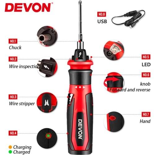 Электроинструменты DEVON China At AliExpress