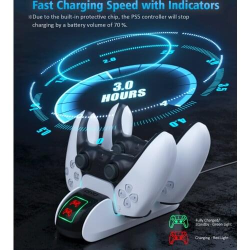 NEW Charger For PS5 Controller Charger Dock Fast Charging for PS5 Controllers Stand with LED Indicator for SONY PlayStation 5