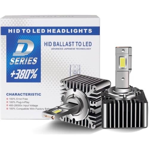 SAARMAT Headlights For Motorcycles