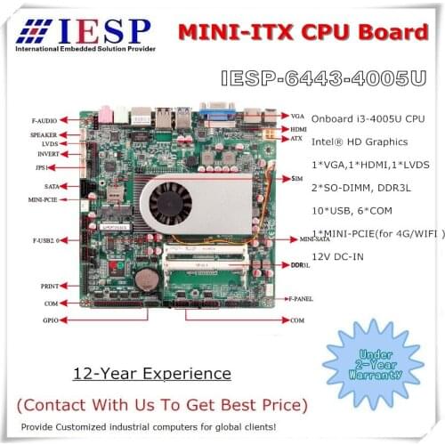 Onboard Core i3-4005U Processor , 6*RS232, 1*GLAN, 8*USB2.0, 2*USB3.0, VGA, HDMI, LVDS, 1 * MINI-PCIe, 1 * mSATA