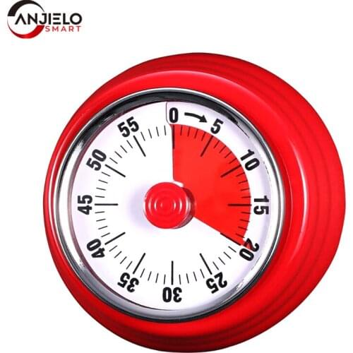 Anjielosmart Equipment Care Products