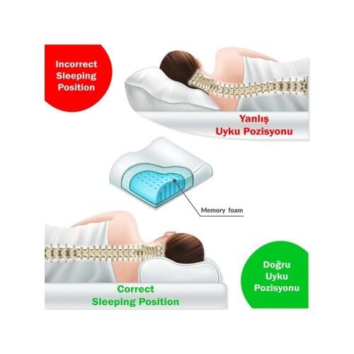 Visco Foam Bamboo Neck Support Pillow Visco Pillow