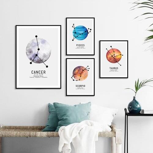 Decoration Canvas Painting Posters Mural Canvas Zodiac Signs and Planets Wall Art Picture Decoration Home Decor