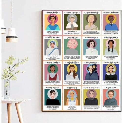 Mighty Women In History Feminist Canvas Painting Wall Art Prints Vintage Poster Wall Decor Home Room Decoration (No Frame)
