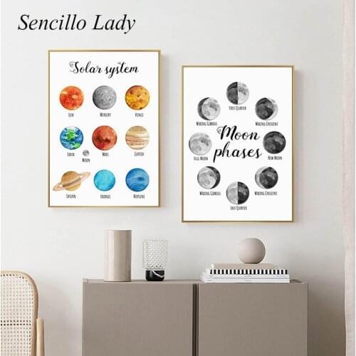 Solar System Moon Phases Canvas Painting Space Planet Nursery Poster Educational Art Print Wall Picture Baby Bedroom decoration