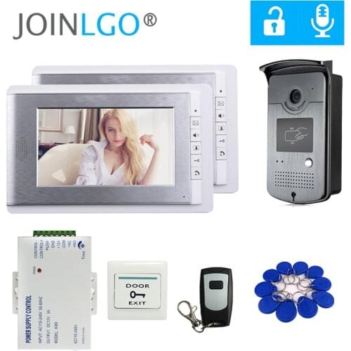 MILEVIEW Remote Controls