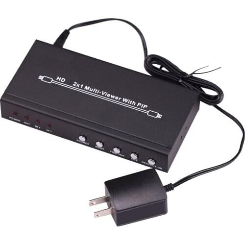 RULLZ CCTV Systems