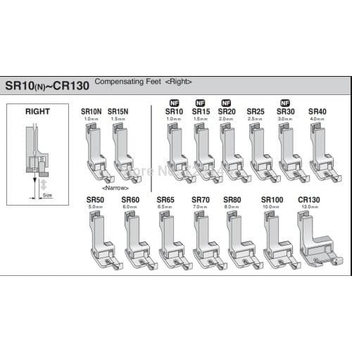 CR40 Industrial Sewing Machine Compensating Foot FEET CR40 For Brother Juki Singer Pfaff Janome TOYATA Durkopp TYPICAL JACK