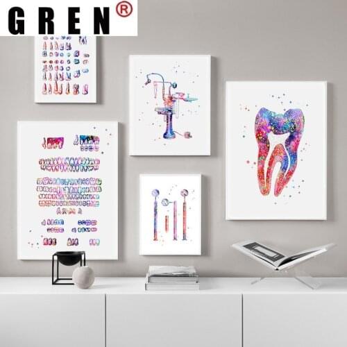 GREN Tooth Anatomy Education Canvas Painting Wall Art Painting Print Poster Picture Bedroom Living Room Home Decor