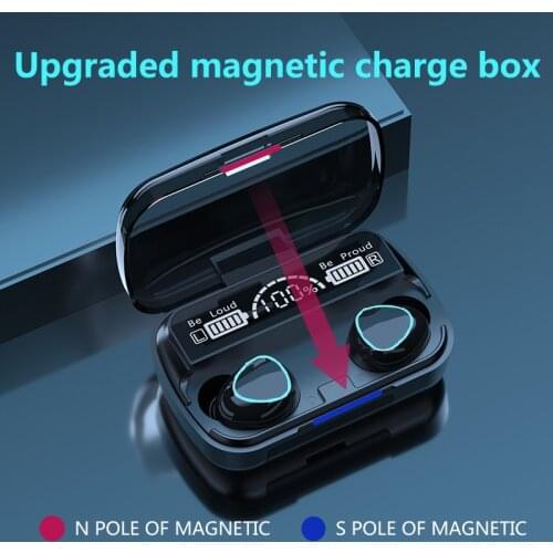 Беспроводные наушники RJYLZ China At AliExpress