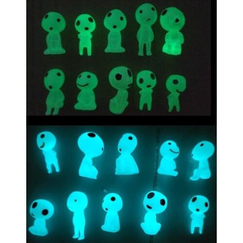 Princess Mononoke Mini Luminous Tree Elves Hayao Miyazaki Micro Landscape Cute Resin Decoration Cartoon Toy Birthday Gifts