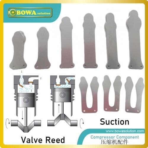 Suction valve reed is a component of valve plate complete in order to keep pressure increasing during compressing process
