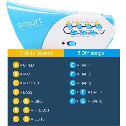 Voice Change Toy Voice Changer Amplifier 3 Different Gift Educational Toy Fun Speaker Birthday Kids Children Kids Toys Voic K4M7