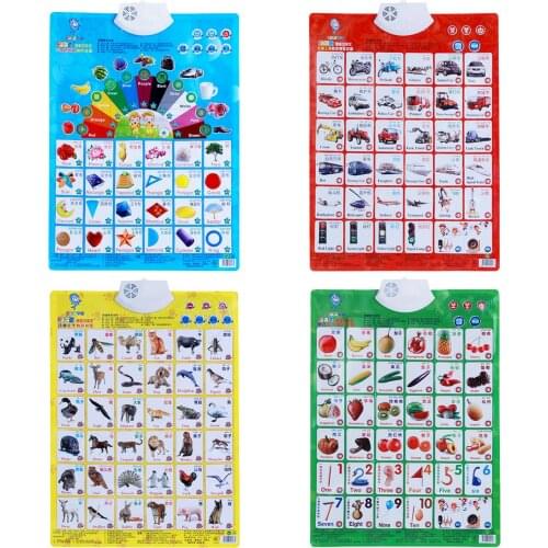 Kids Educational English Chinese Sound Wall Chart Poster for Children Toddlers Home Preschool Kindergarten Early Learning Toy