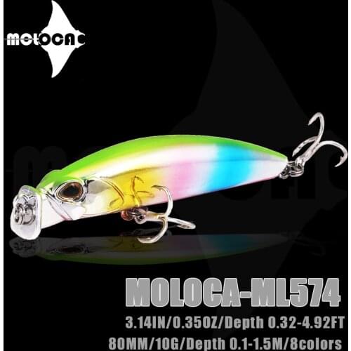 Poppers Fishing Lure Weights 10g 80mm Floating 0.2-1.5m Isca Artificial Articulos De Pesca Pike Fish Wobblers Leurre Equipment