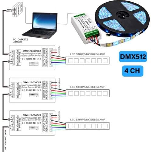 Rgb controller Mini 4CH led Controller DC9-24V led dimmer use for led Strip Light DMX512 led strip controller