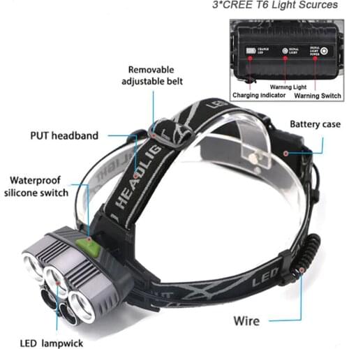 Hunting Lantern Headlamp Camping Hiking USB Headlamp Rechargeable 3*T6+2*Q5 LED Head Light Flashlight Torch Head Light 18650