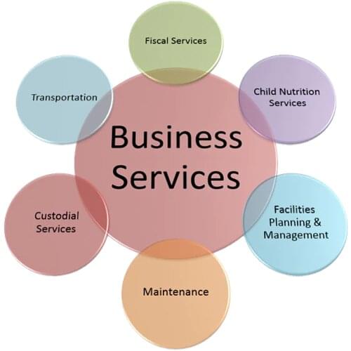 2021 China sourcing company with trade agent Shenzhen Yiwu WT/8613824555378