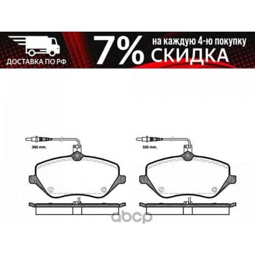 Чистящие средства для автомобилей REMSA China At AliExpress