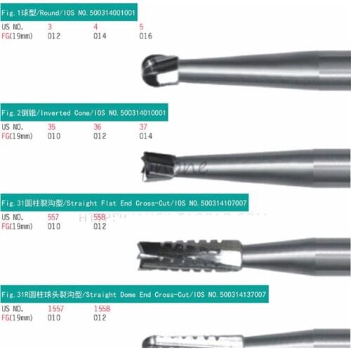 20pcs /pack Dental Carbide Burs High Speed Tungsten Steel Burs Broken Crown Needle for Endodontic S