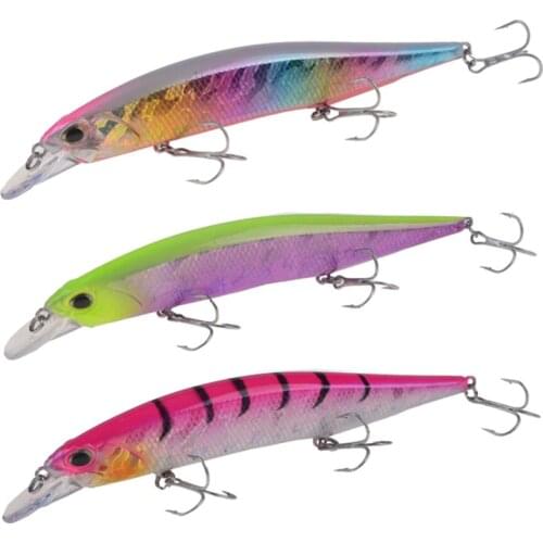 1pcs Minnow Fishing Lure Wobblers 13.5cm 17.5g Floating Jerkbait Crankbait Hard Artificial Bait 3D Eyes Bass Pike Fishing Tackle