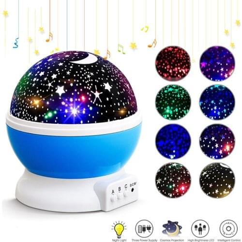 Dishun LED Bulbs