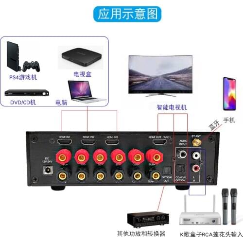 300W 5.1 High-power Amplifier Home Theater AC3 DTS Dolby Surround U Disk Fiber Optic Bluetooth Audio Decoder HD Amplifier
