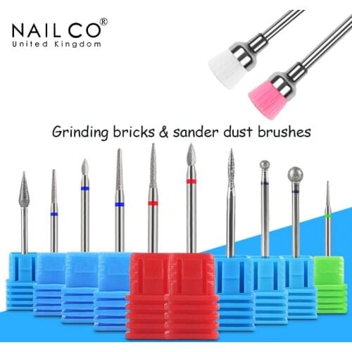 NAILCO Cutters For Hardware Manicure