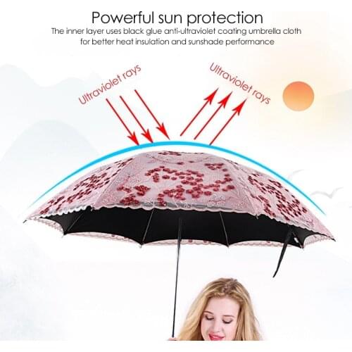 Embroidery Lace Umbrella Parasol Foldable Umbrella Sun Protection and Ultraviolet Protection Two Fold Parasol