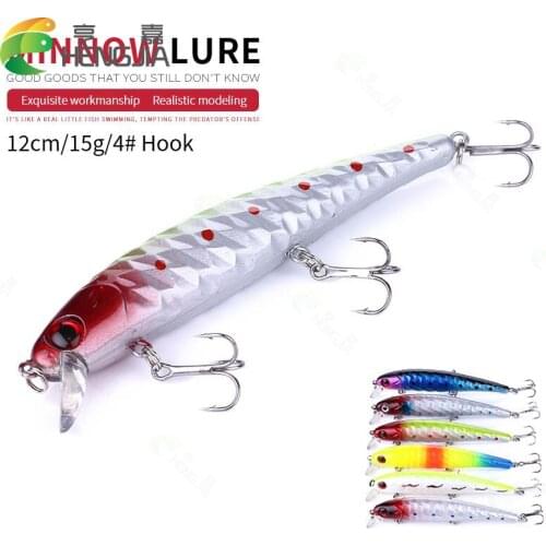 HENGJIA 6PCS Floating Minnow Fishing Lure Big Hard Lures for Fishing Artificial Bait 3D Eyes Fishing Wobblers Crankbait 12cm 15g