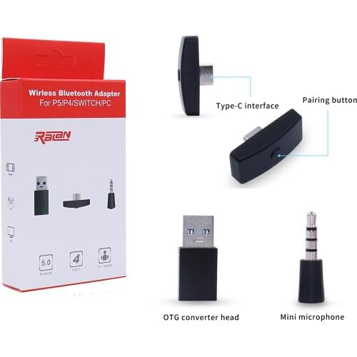 Funda USB Receivers