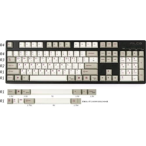 KBDfans EnjoyPBT Purple Korean Keycaps Set