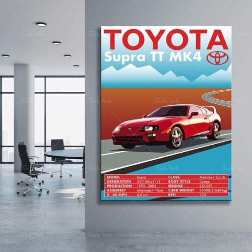 Retro Vintage Classic Car Poster Toyota Supra TT MK4