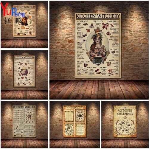 YuPeng Wall Paintings For The Kitchen